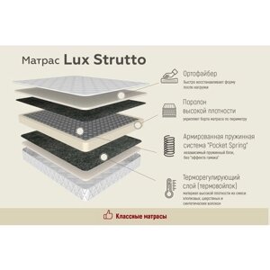 Матрас LUX STRUTTO высота 22 см для сна на диван кровать пружины 256 ортофайбер стеганный жаккард (90 / 200)