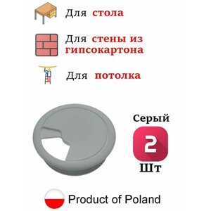 2 шт - Заглушка кабель-канала, круглая, D 60 мм, серая - 2 шт