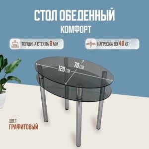 Круглый стеклянный/обеденный стол стеклянная столешница/ обеденный стол со стеклянной столешницей/ стеклянные обеденные столы +для кухни/Стеклянный обеденный кухонный стол "Комфорт" цвет ГРАФИТ120*70*75