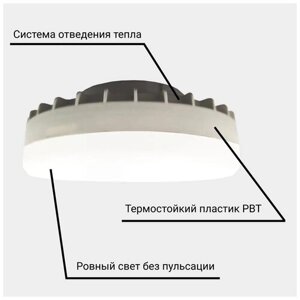 Лампа EKS optima GX53, 15 вт, 1350лм, 4200K