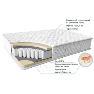 Матрас Фабрика сна "Деметра" 140*200, пружинный