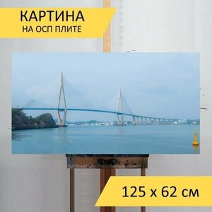 Картина на ОСП 125х62 см. Море, остров, мост" горизонтальная, для интерьера, с креплениями