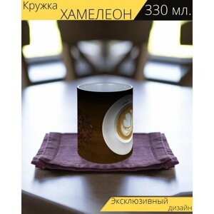 Кружка хамелеон с принтом "Кофе, чашка и блюдце, черный кофе" 330 мл.