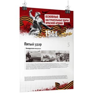 Плакат "Белорусская операция"Постер из серии "Основные наступательные удары Красной Армии в ходе ВОВ"А-1 (60x84 см.)