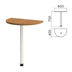 Стол приставной полукруг «Монолит», 600400750 мм, цвет орех гварнери (комплект)