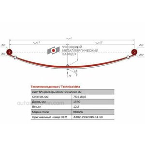 CHMZ 330229120151110 3302-2912015-11-10_лист коренной! рессоры задней,1 с шарнирами\ ГАЗ