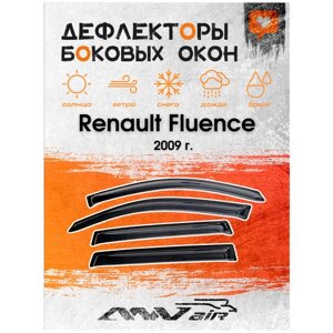 Дефлекторы окон Renault Fluence 2009 г. Ветровики на Рено Флюэнс 2009г.