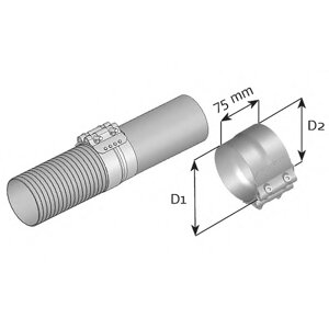 DINEX 99328 (20383088 / 2038308820455908 / 20455908) хомут глушителя (нерж) premium d127 / 132 l75 хомут гофры \ volvo, d