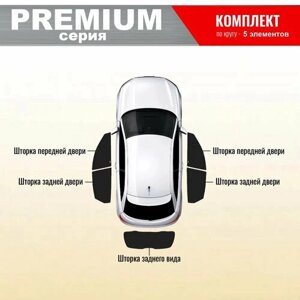 KERTEX PREMIUM (85-90%Каркасные автошторки на встроенных магнитах комплект по кругу Datsun on-DO