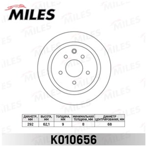 Комплект тормозных дисков задний MILES K010656 для Great Wall Safe, Nissan Qashqai, Nissan Juke (2 шт.)