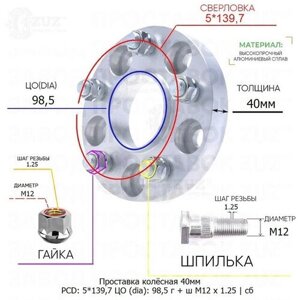 Проставка колёсная 1 шт 40мм 5*139,7 ЦО 98,5 Крепёж в комплекте Гайка + Шпилька М12*1,25 ступичная с бортиком для дисков 1 шт на ступицу 5x139,7