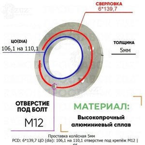 Проставка колёсная 1 шт 5мм 6*139,7 ЦО 106,1 на 110,1 отверстие под крепёж М12 ступичная без бортика для дисков 1 шт на ступицу 6x139,7