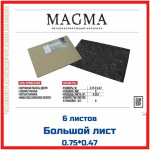 Шумоизоляция, звукопоглотитель сэндвич STP Magma (6 листов)