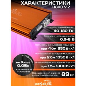 Автомобильный усилитель DL Audio Barracuda 1.1800 V. 2