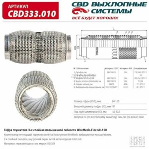 CBD CBD333.010 Гофра глушителя повышенной гибкости WireMesh-Flex 60-150. CBD333.010