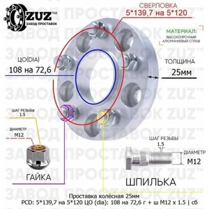 Проставка колёсная 1 шт 25мм 5*139,7 на 5*120 ЦО 108 на 72,6 Крепёж в комплекте Гайка + Шпилька М12*1,5 ступичная с бортиком переходная адаптер для дисков 1 шт