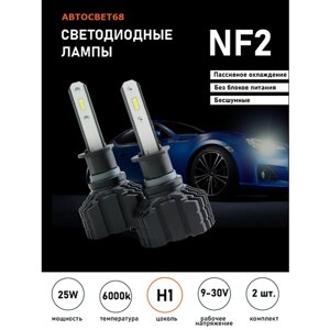 Светодиодные лампы NF2 H1