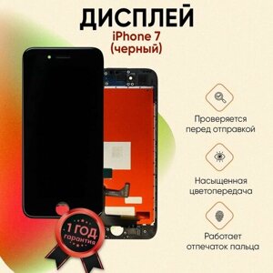 Дисплей для iPhone 7 (черный)