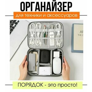 Органайзер для хранения проводов в фото рюкзак ( зарядок, usb, планшета) или дорожная косметичка / серый