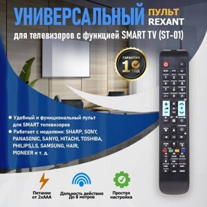 Пульт универсальный для телевизора с функцией SMART TV