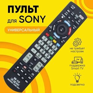 Универсальный пульт для телевизоров Sony SN-1LC