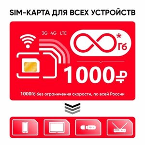 SIM-карта для всех устройств безлимитный интернет и раздача