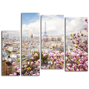 Модульная картина Париж; вид с верху 109х80 см