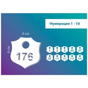 Номерки Гардеробные 2 набора от 1 до 10 / Форма "щит"ушко 15 мм молочный акрил 3 мм