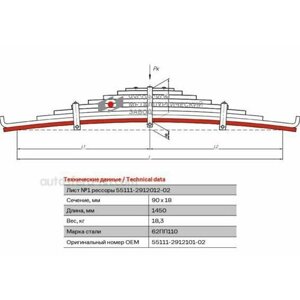 CHMZ 55111291210102 55111-2912101-02_лист рессоры! 18x90, L=1450\ KAMAZ-55111