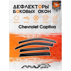 Дефлекторы окон Chevrolet Captiva /Ветровики окон Шевролет Каптива
