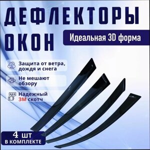Дефлекторы окон вставные SKODA octavia III (2013-
