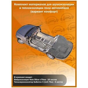 Комплект материалов для шумоизоляции пола автомобиля Shumka96 / Вариант Комфорт /