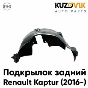 Подкрылок задний правый Renault Kaptur (2016-