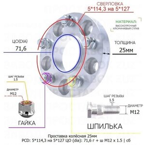 Проставка колёсная 1 шт 25мм 5*114,3 на 5*127 ЦО 71,6 Крепёж в комплекте Гайка + Шпилька М12*1,5 ступичная с бортиком переходная адаптер