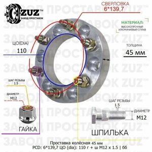 Проставка колёсная 1 шт 45мм 6*139,7 ЦО 110 Крепёж в комплекте Гайка + Шпилька М12*1,5 ступичная без бортика для дисков 1 шт на ступицу 6x139,7