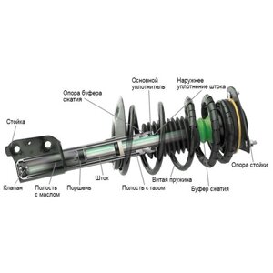 SAS4001618 отбойник амортизатора Renault Espace Laguna SASIC 4001618