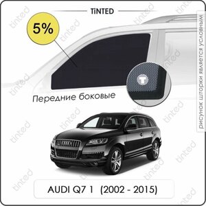 Шторки на автомобиль солнцезащитные AUDI Q7 1 Внедорожник 5дв. (2002 - 2015) на передние двери 5%сетки от солнца в машину Ауди КУ7, Каркасные автошторки Premium