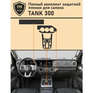 TANK 300/Комплект защитных пленок для салона ГУ+Консоль