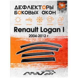Ветровики боковых окон на Renault Logan I 2004-2012 г. Дефлекторы окон на Рено Логан I 2004-2012 г.