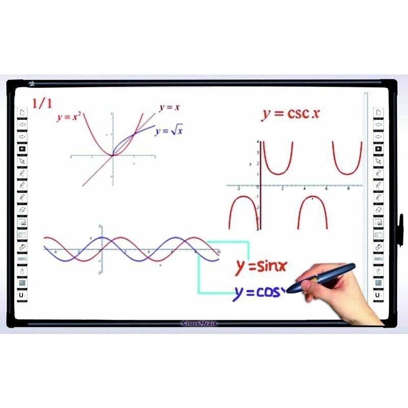 Доска интерактивная ScreenMedia М-80 от компании MetSnab - фото 1
