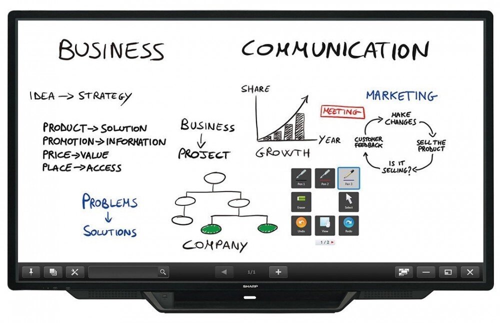 Интерактивная доска Sharp PN-80TC3 (PN80TC3) от компании MetSnab - фото 1