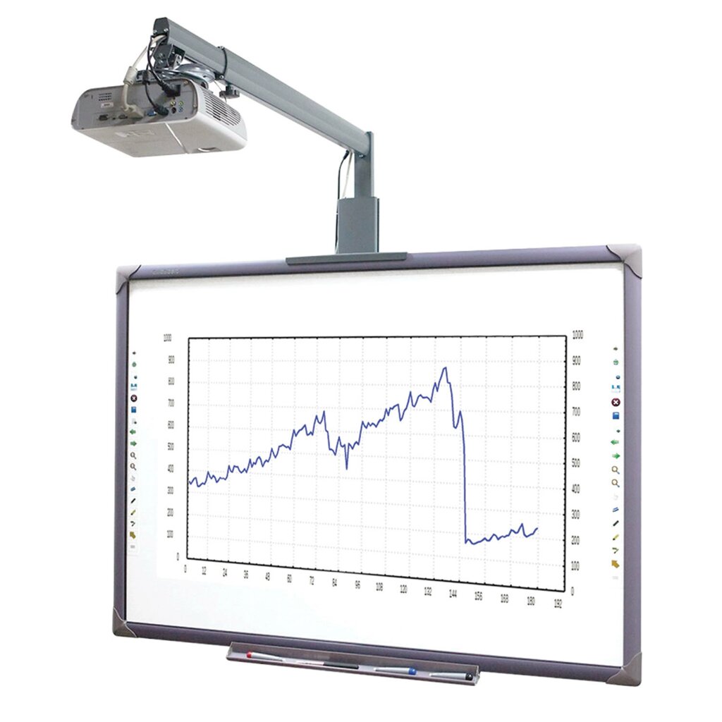 Интерактивный комплект ELITEBOARD доска WR-84A10, проектор X305ST, кронштейн MS-750S от компании MetSnab - фото 1