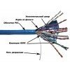 Кабель TWT-5EFTP10 FTP, 10 пар, Кат. 5e, PVC, 305 метров на катушке от компании MetSnab - фото 1