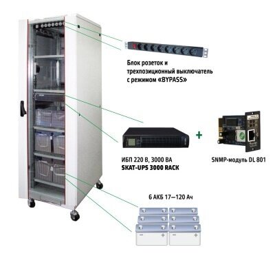 Комплекс бесперебойного питания Бастион SKAT UPS 3000 SNMP от компании MetSnab - фото 1