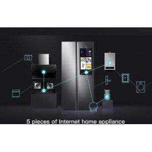 Комплекты Комплект Бытовой Техники для Умного дома из 5 предметов Xiaomi Viomi Package Deals 5 pieces of Internet Home от компании MetSnab - фото 1