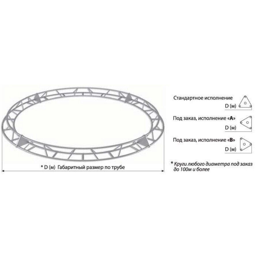 Круг треугольной конфигурации Imlight T28/31-D2 от компании MetSnab - фото 1
