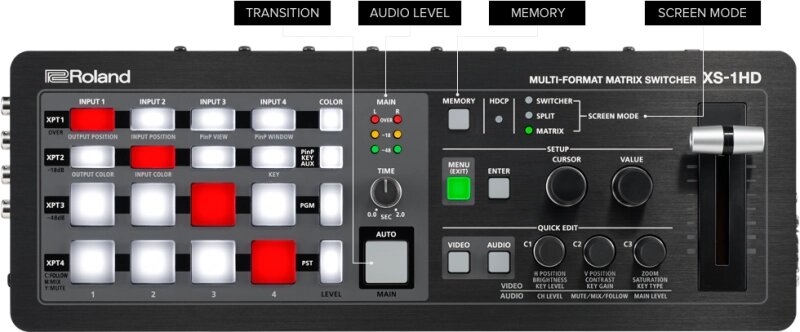 Матричный свитчер ROLAND XS-1HD от компании MetSnab - фото 1