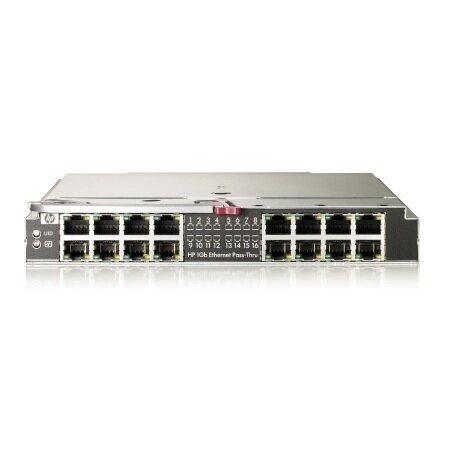 Модуль HP 1 Гб Ethernet Pass-Through для BladeSystem c-Class (406740-B21) от компании MetSnab - фото 1