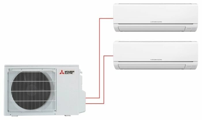 Настенная сплит-система Mitsubishi Electric MSZ-HJ25VA-ER1 + MSZ-HJ35VA-ER1 / MXZ-2HJ40VA-ER1 от компании MetSnab - фото 1