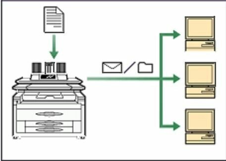 Опция Ricoh Scanner Separation Unit Type 7140 406304 Включает подставку под сканер, крышку для базового блока и кабели от компании MetSnab - фото 1